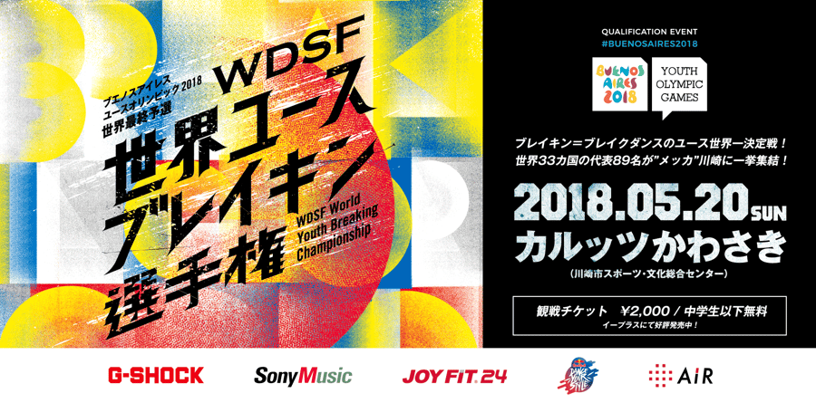 2018 WDSF World Youth Breaking Championships